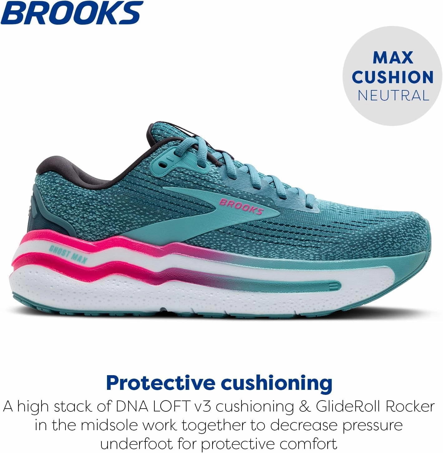 Brooks Womens Ghost Max 2 Neutral Running & Walking Shoe